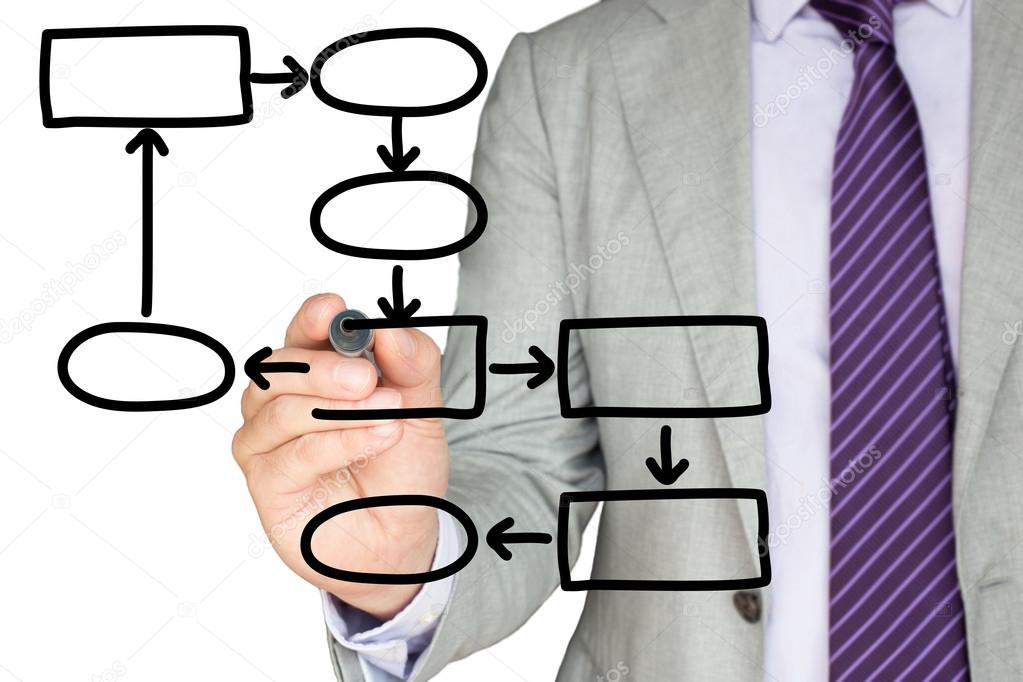 Dibujar Un Diagrama De Flujo En Blanco — Foto De Stock © Beebright