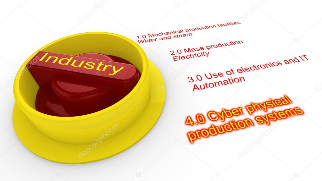 Rotary switch in red and yellow with the word Industry