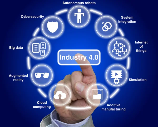 Industry 4.0 concept illustration infographic — Stock Photo, Image