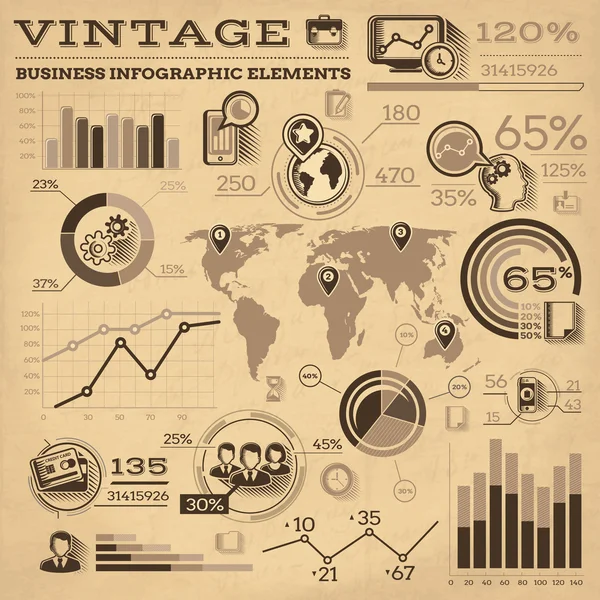 Elementos de Infografía de Negocios Vintage — Foto de stock gratis