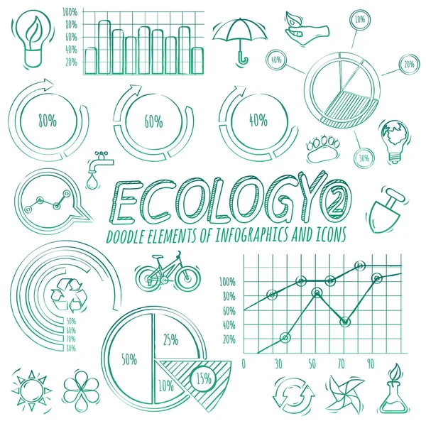 Ecología Doodle Elementos Infográficos — Archivo Imágenes Vectoriales