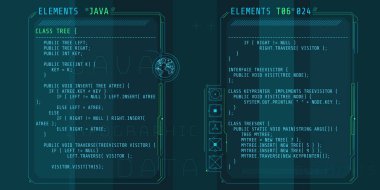 Java kodunun bir kısmıyla HUD arayüz ögeleri.