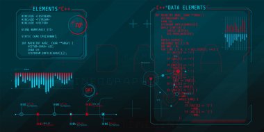 C + + kodunun bir kısmıyla HUD arayüzü ögeleri.