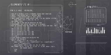 Fortran kodunun bir kısmıyla HUD arayüz ögeleri.