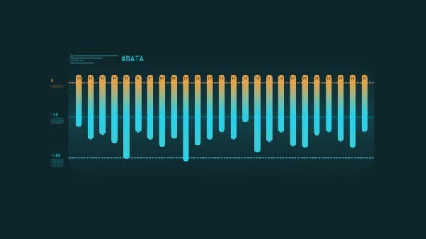 Geanimeerde HUD infographic element negatieve waarden grafiek. — Stockvideo