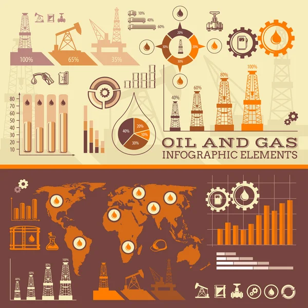Petrol ve gaz Infographic