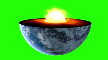 Dünya çekirdek. jeolojik katmanları ile iç yapısı. Yeşil ekran görüntüleri