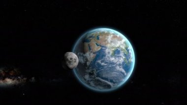 Ay Dünya dönen 3d simülasyon. Alan görünüm