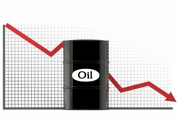 桶石油和金融图表在白色背景上。油价下跌。经营理念 — 图库照片
