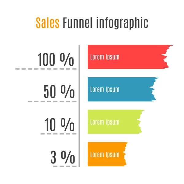 Sales funnel infographic — Stock Vector