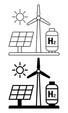 Yenilenebilir Enerji Kaynakları: Güneş Paneli, Rüzgar Türbini ve Hidrojen Depolama; Temiz Enerji: Güneş Paneli, Rüzgar Türbini, Hidrojen, H Depolama ve Yakıt Hücresi.