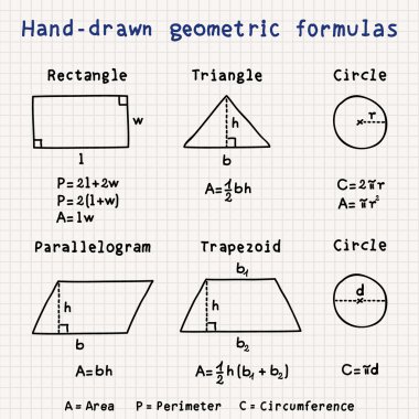 Çizilmiş geometrik formüller