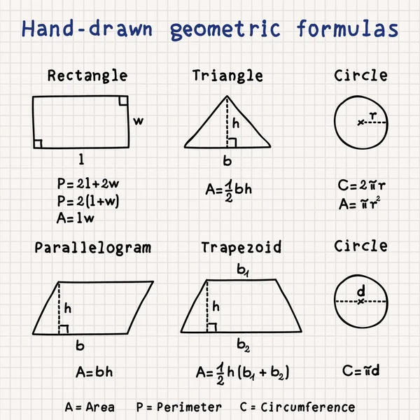 Fórmulas geométricas dibujadas a mano — Vector de stock