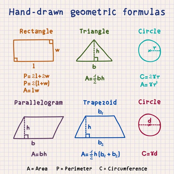 Fórmulas geométricas dibujadas a mano — Archivo Imágenes Vectoriales