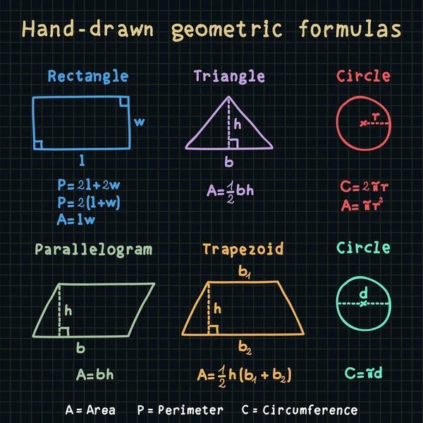 Fórmulas geométricas dibujadas a mano — Archivo Imágenes Vectoriales