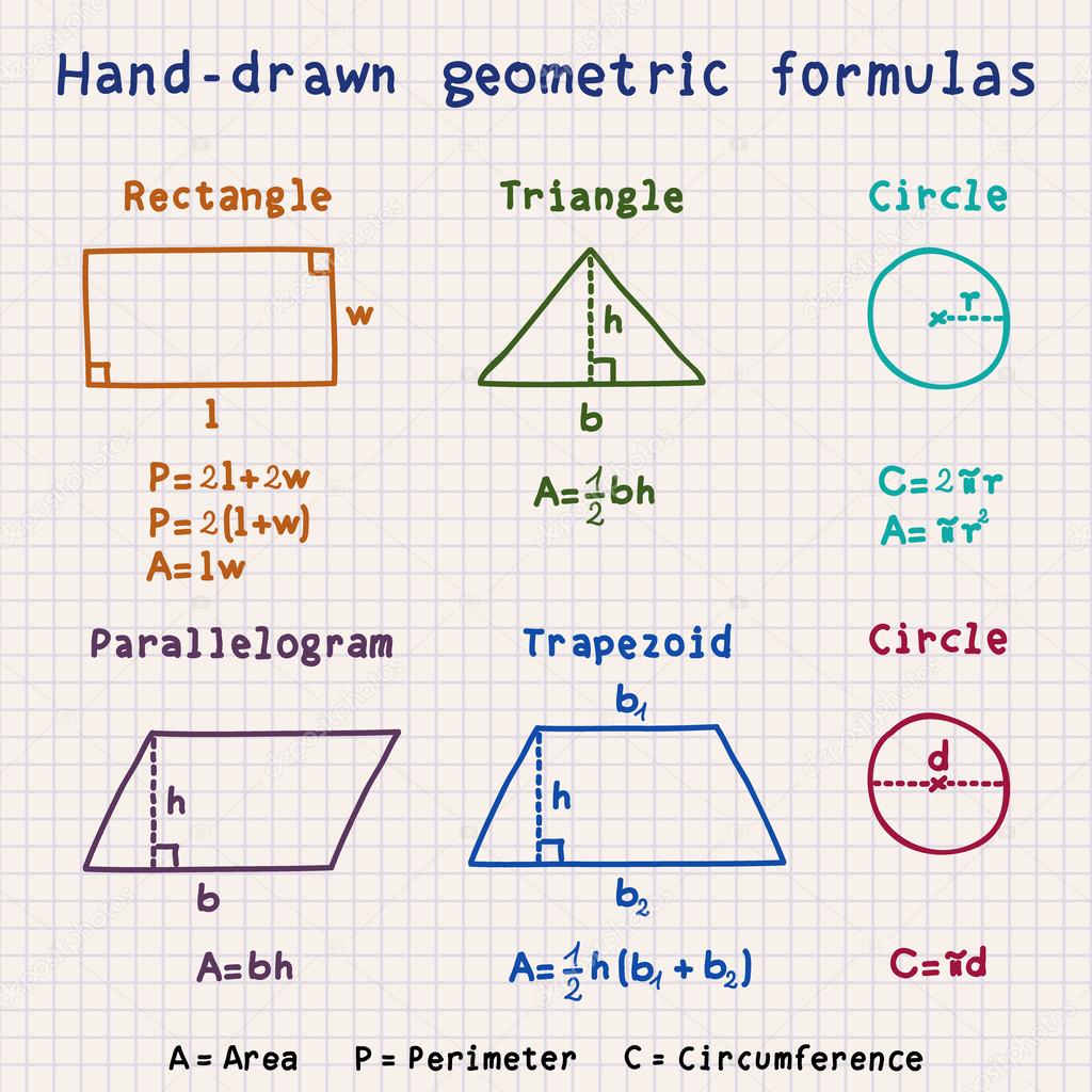 Hand-drawn geometric formulas