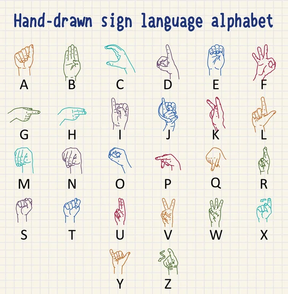 Alfabeto de lenguaje de señas dibujado a mano — Archivo Imágenes Vectoriales
