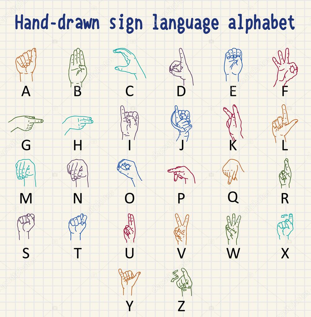 Hand-drawn sign language alphabet