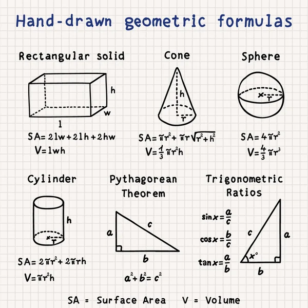 Fórmulas geométricas dibujadas a mano — Archivo Imágenes Vectoriales