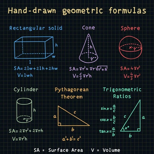 Fórmulas geométricas dibujadas a mano — Vector de stock