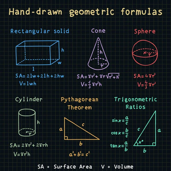 Fórmulas geométricas desenhadas à mão —  Vetores de Stock