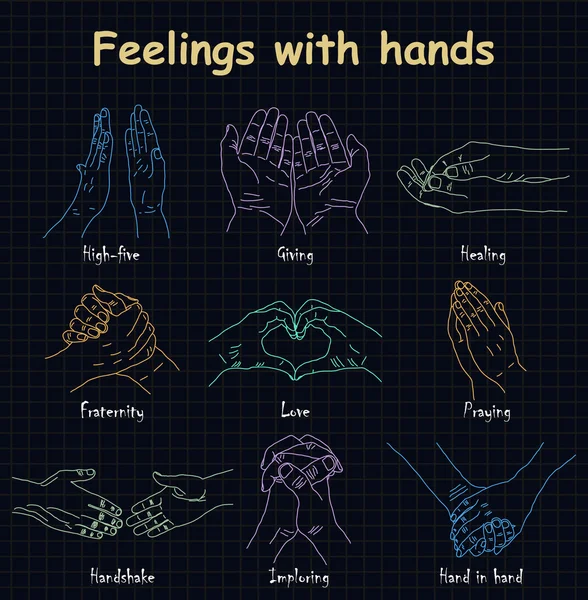 Рукописні емоції - почуття руками — стоковий вектор
