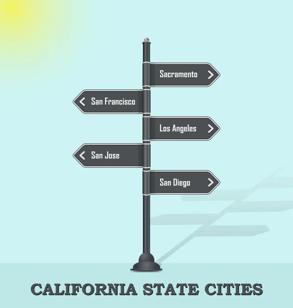 Modelo de sinalização rodoviária para cidades dos EUA - Estado da Califórnia —  Vetores de Stock