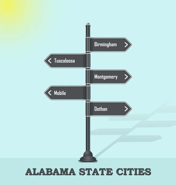 Шаблон дорожных знаков для городов и поселков США - штат Алабама — стоковый вектор