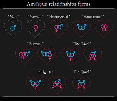 Amorous relationships forms clipart