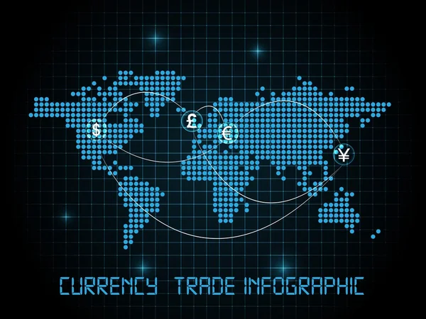 Infographie du commerce des devises — Image vectorielle