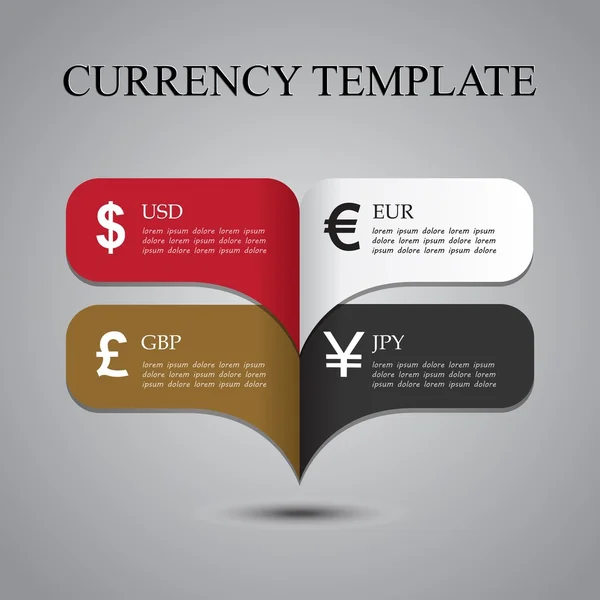 Valuta-analyse template — Stockvector