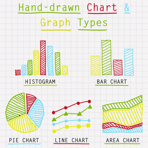 Handritade diagram och diagram typer vector mall — Stock vektor