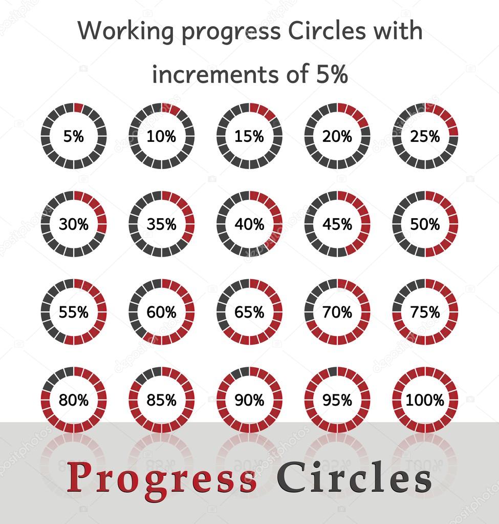 Progress circles with increments of 5% - red design
