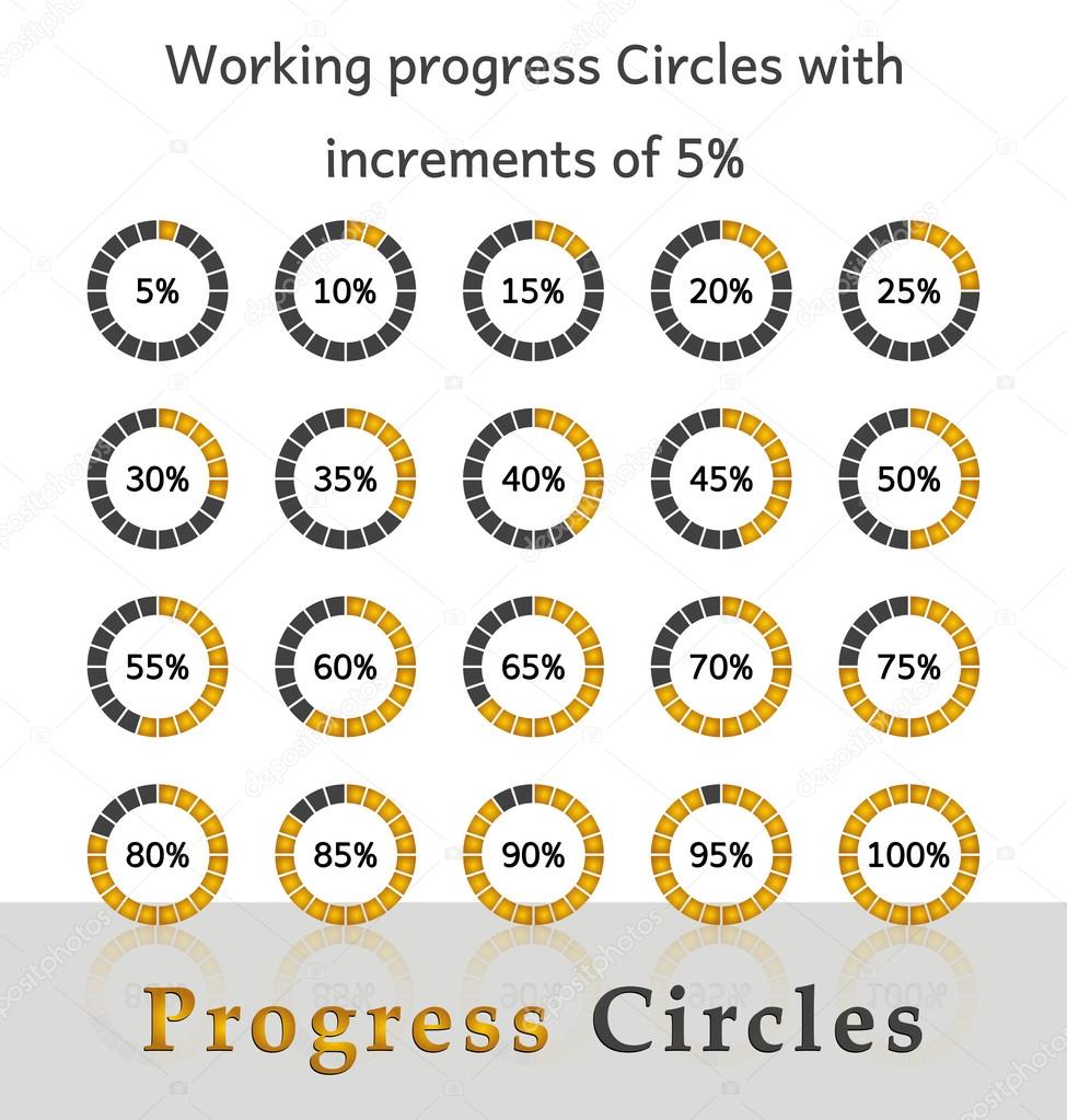 Progress circles with increments of 5% - yellow design