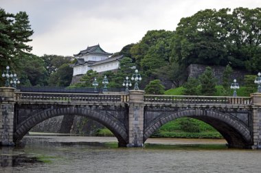 Tokyo İmparatorluk Sarayı