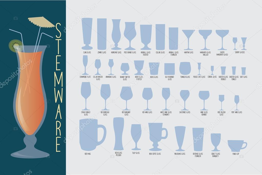 Types of Cocktail Glasses