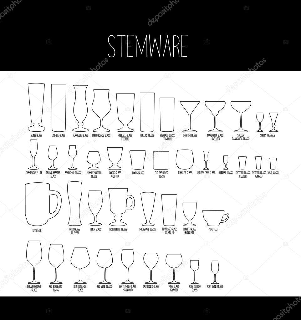 Set of Stemware