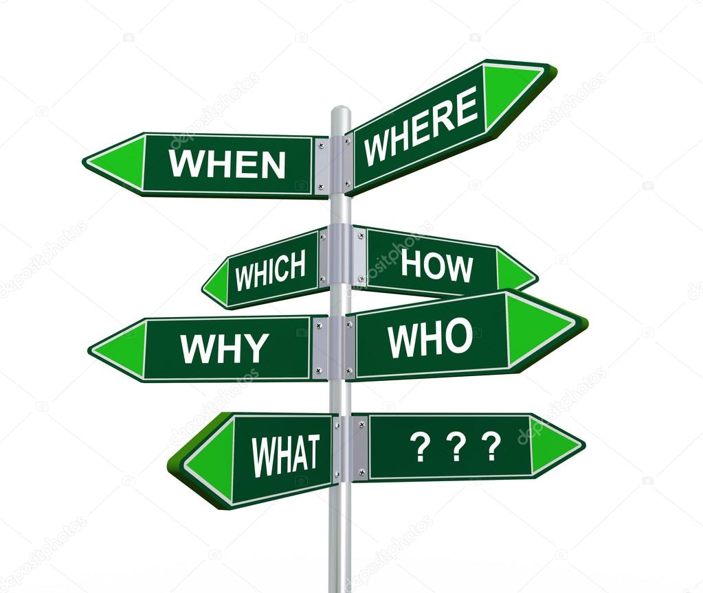 3d question words signage signpost