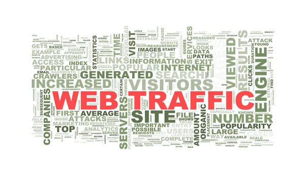Word tags wordcloud of web traffic