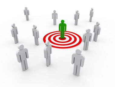 alıcı hedefleme 3d kavramı