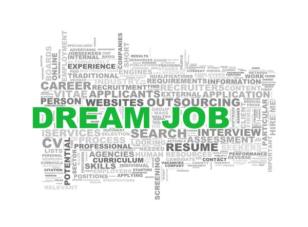 Dream job wordcloud word tags