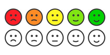 Emoji simgeler memnuniyet düzeyi oranı
