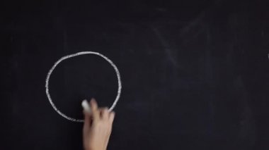 Vakit nakittir kara tahta üzerinde