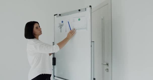 Professor realiza aula on-line no laptop, demonstra tópico no quadro branco — Vídeo de Stock