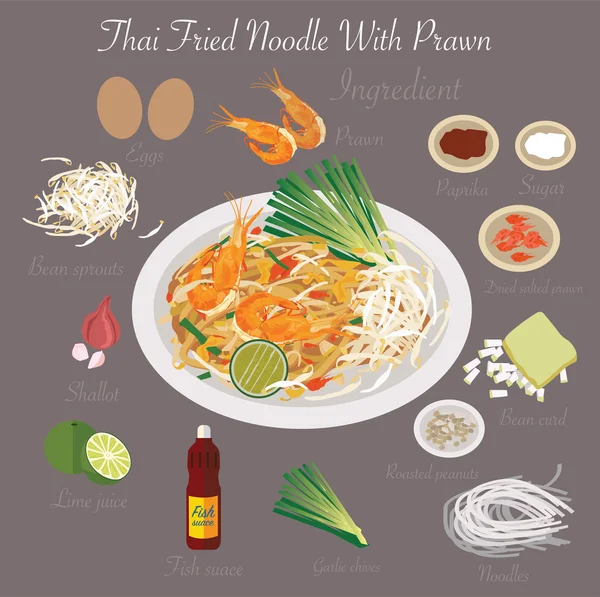 Thai food Thai Noodle fritto con gamberetto — Vettoriale Stock