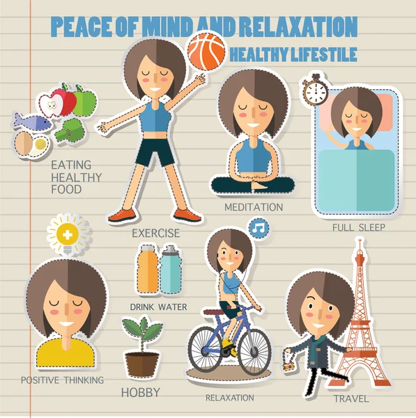 Pikiran perdamaian dan santai gaya hidup sehat - Stok Vektor