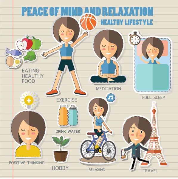 Paix mine et relaxation.healthy mode de vie — Image vectorielle