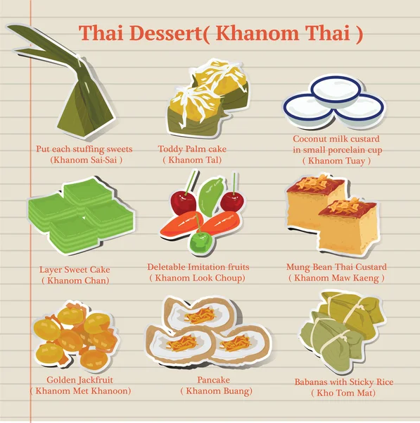 Dessert thaïlandais (Khanom Thai ) — Image vectorielle