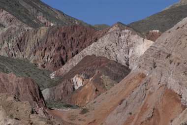 Jujuy, Kuzey Batı Arjantin