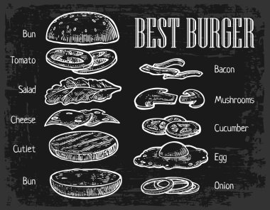 Hamburger maddeler kara tahta üzerinde. Ayrılmış boyalı bileşenleri